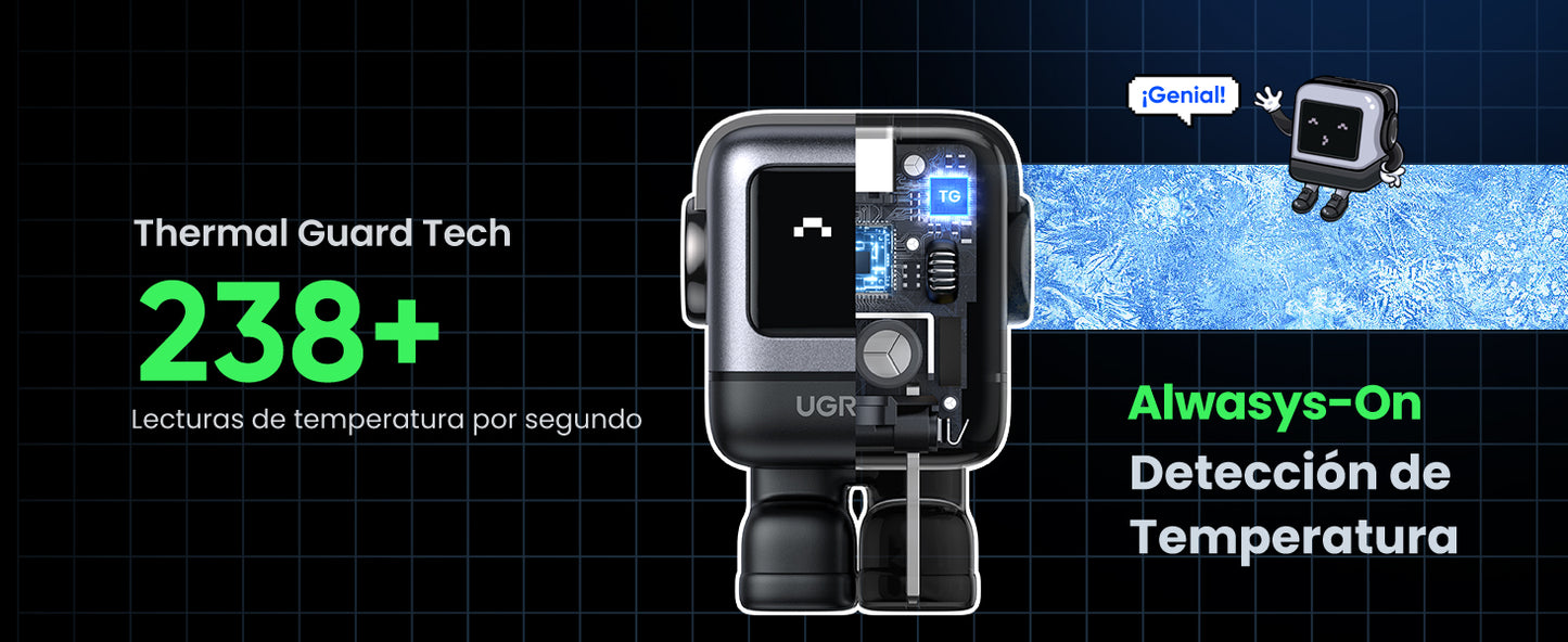 UGREEN - CD359 - Cargador de carga rapida Robot USB-C