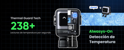 UGREEN - CD359 - Cargador de carga rapida Robot USB-C